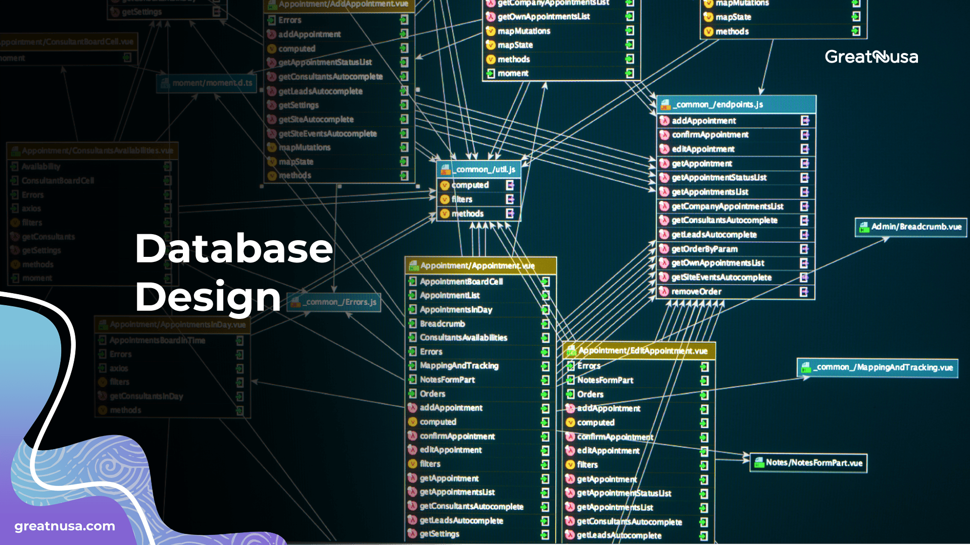 Database Design | GreatNusa